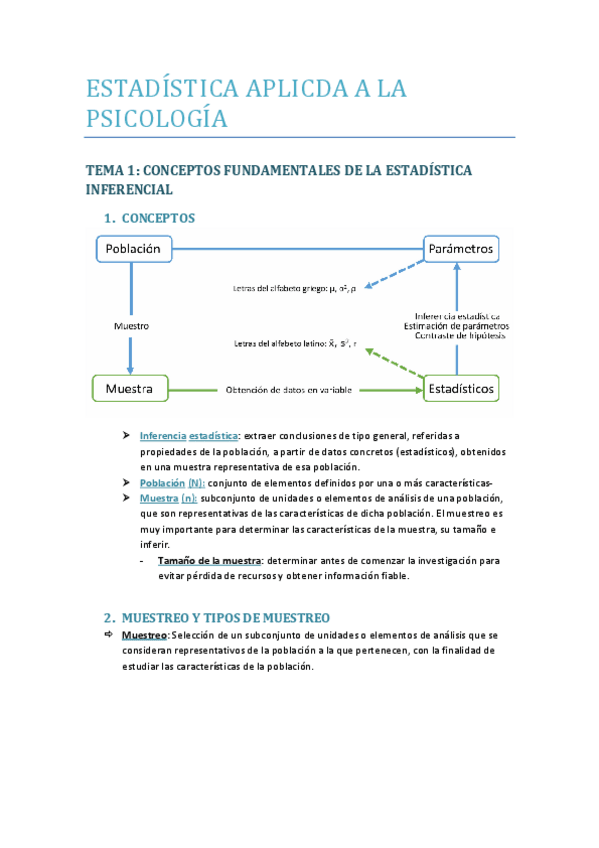 Miniatura del documento TEORIA.pdf