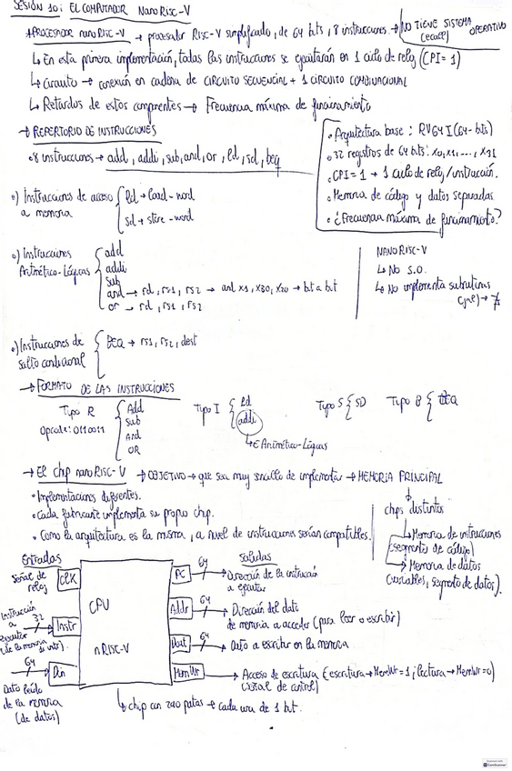 Miniatura del documento Sesion-10-El-computador-nanoRiscV.pdf
