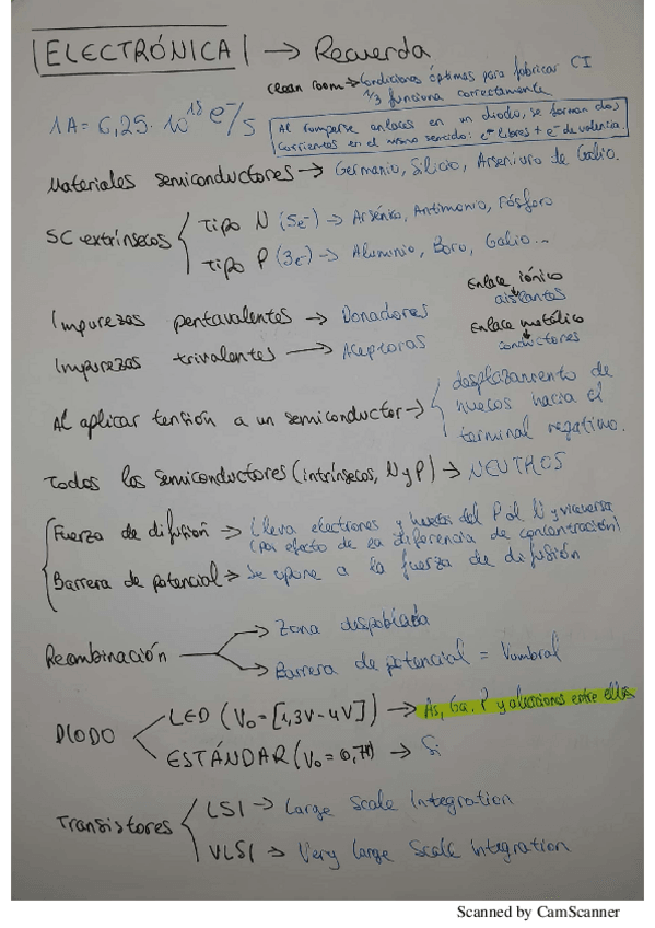 Miniatura del documento 1er Bloque Electrónica 2018-2019.pdf