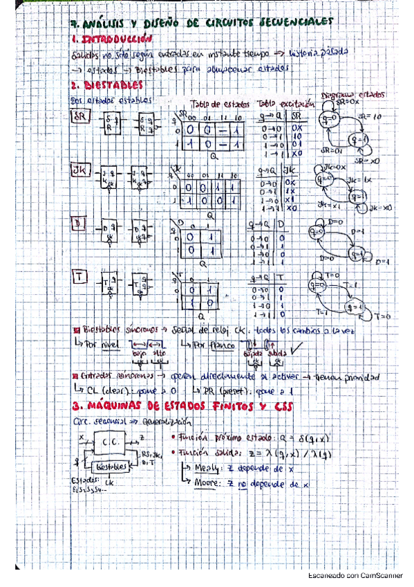 Miniatura del documento CED-RESUMEN-APUNTES-TEMAS-7-Y-8-SEGUNDO-PARCIAL.pdf
