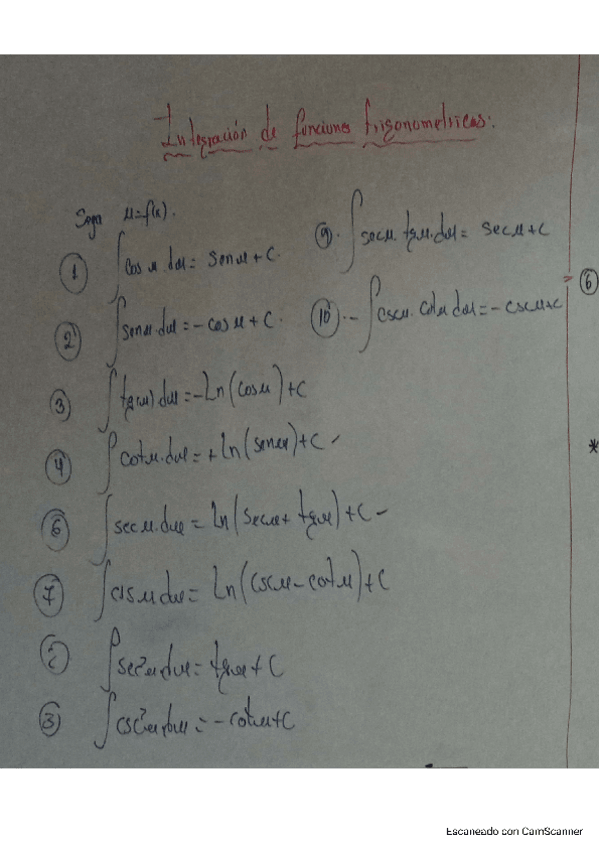 Miniatura del documento 11.-Integracion-de-funciones-trigonometricas-e-hiperbolicas.pdf