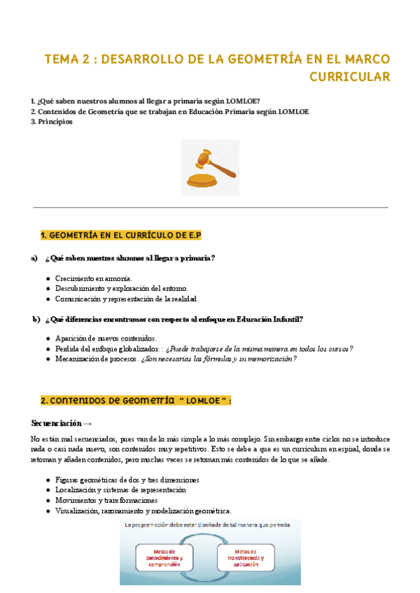 Miniatura del documento TEMA-2--CURRICULO-MATES.pdf
