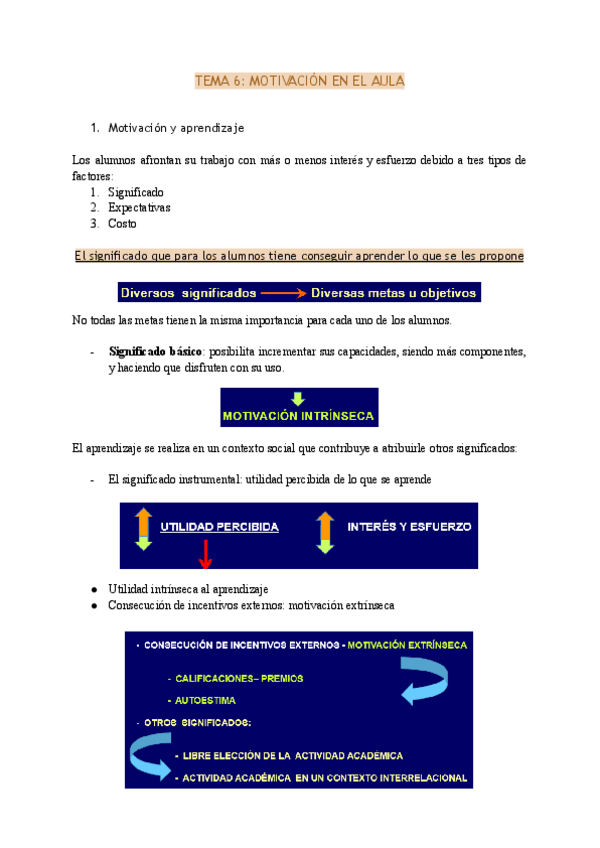 Miniatura del documento Tema-6-Motivacion-en-el-aula.pdf