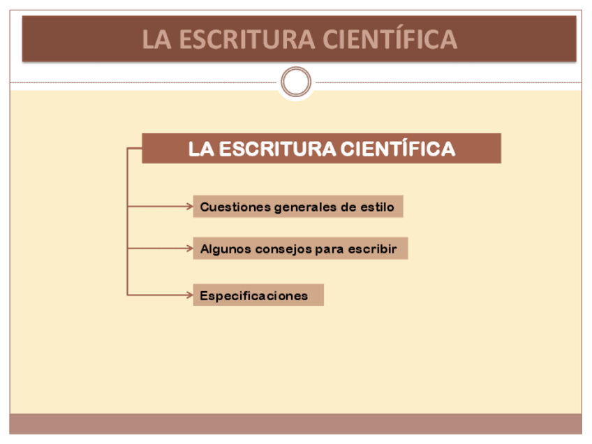 Miniatura del documento Escritura-cientifica.pdf