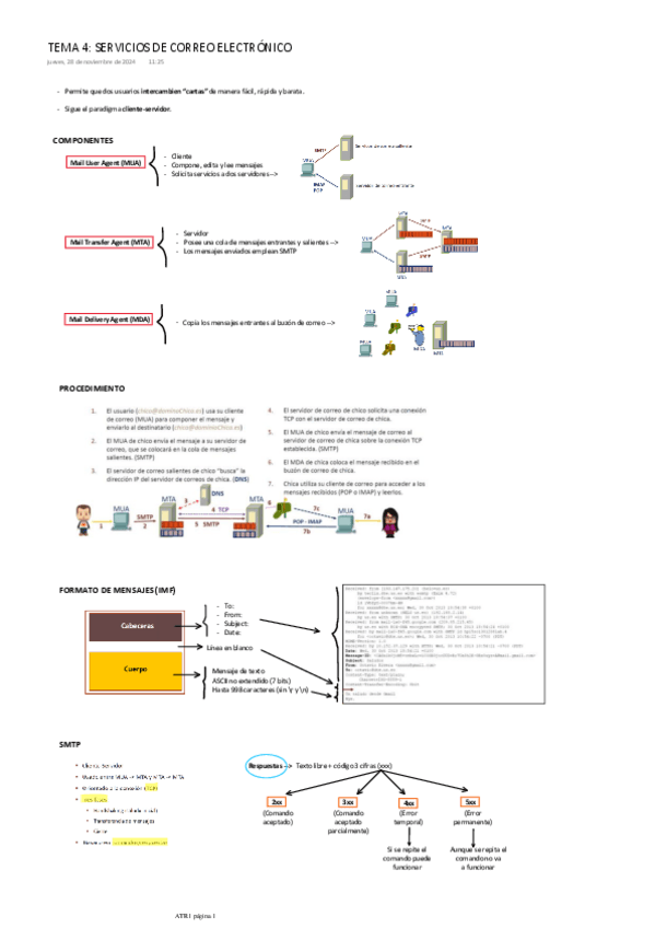 Miniatura del documento APUNTES-TEMA-4-CORREO.pdf