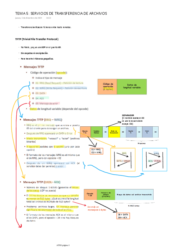 Miniatura del documento APUNTES-TEMA-5-TRANSFERENCIA.pdf