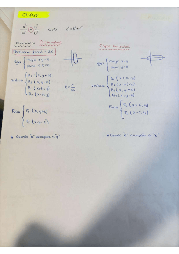 Miniatura del documento resumen-conicas-y-reflexion-formulas.pdf