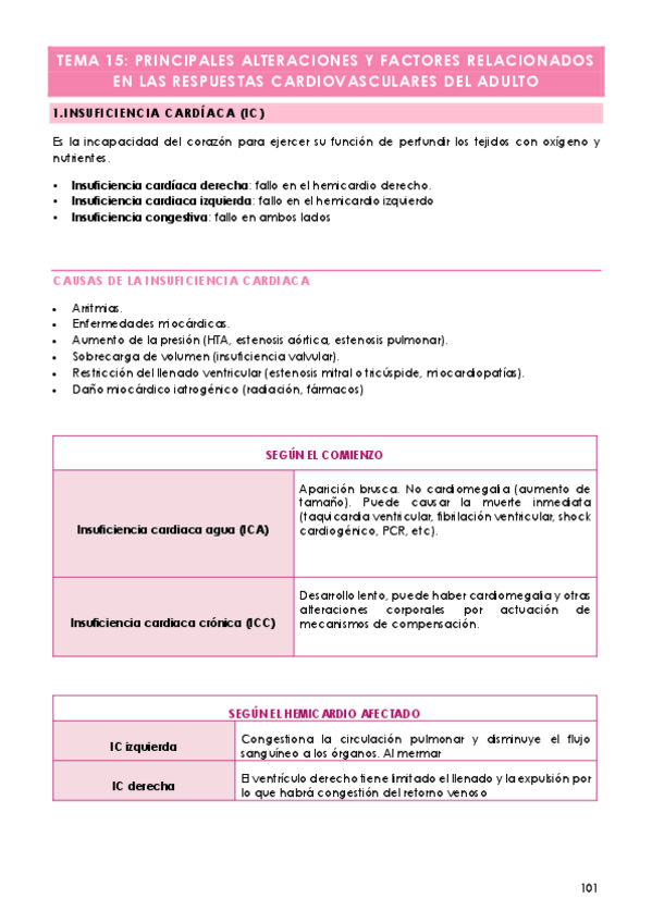 Miniatura del documento Tema-15-principales-alteraciones-y-factores-cardiovasculares-del-adulto.pdf