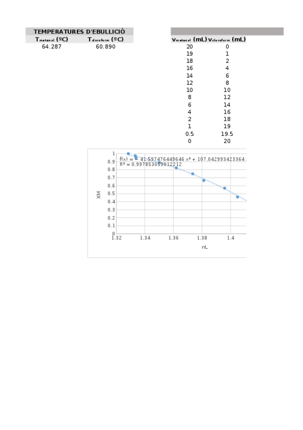 Miniatura del documento calculs-practica-6.xlsx
