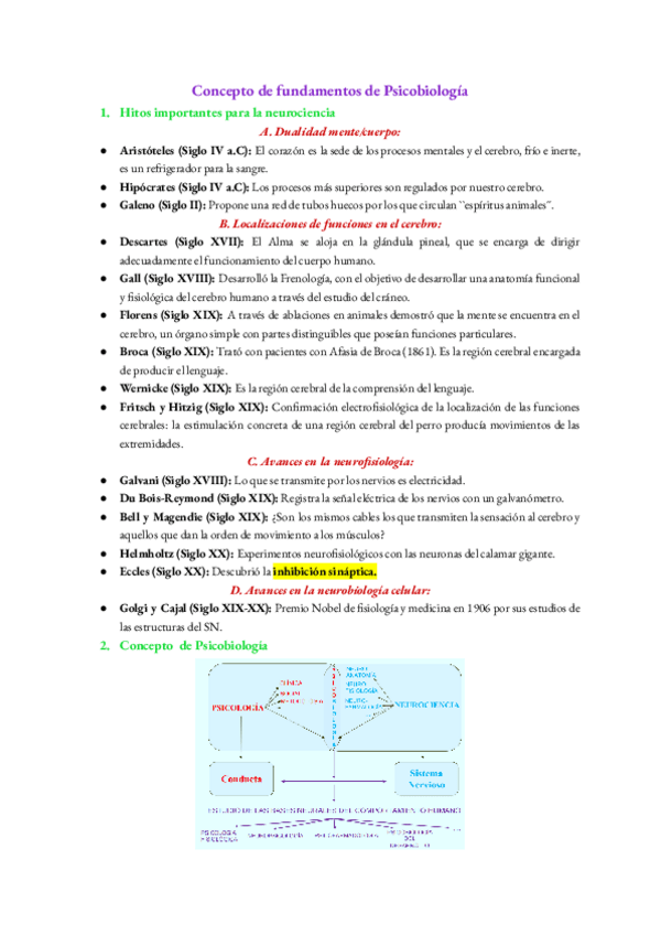 Miniatura del documento Tema-1-Psicobiologia.pdf