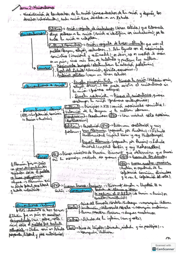 Miniatura del documento Resumenes-temario-Historia-politica-y-social-del-mundo-contemporaneo..pdf