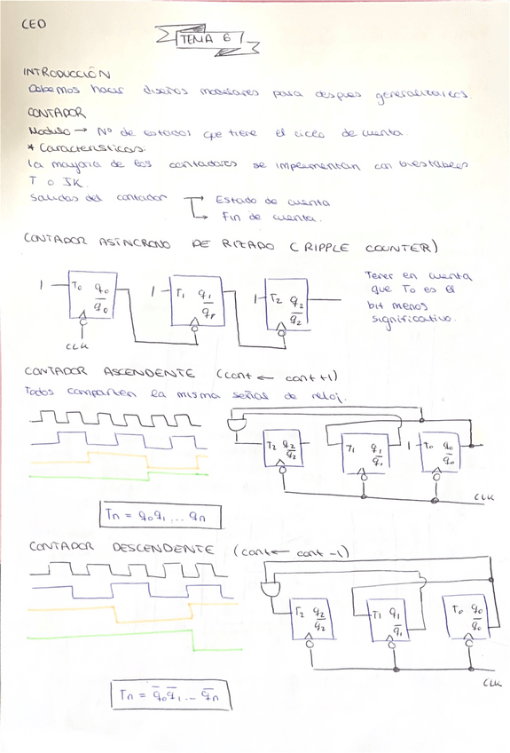 Miniatura del documento ResumenT6CED.pdf