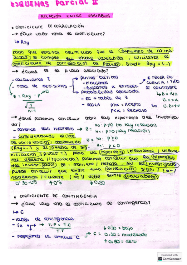 Miniatura del documento ESQUEMA-RESUMEN-PARCIAL-II.pdf