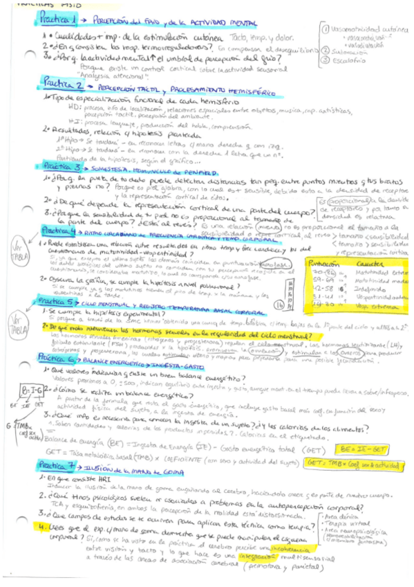 Miniatura del documento Practicas-primer-cuatri-FISIO.pdf