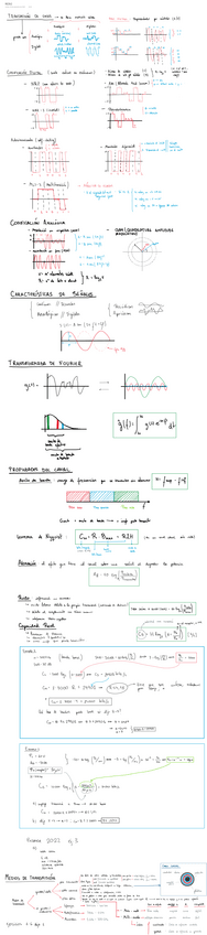 Miniatura del documento tema2-redes.pdf