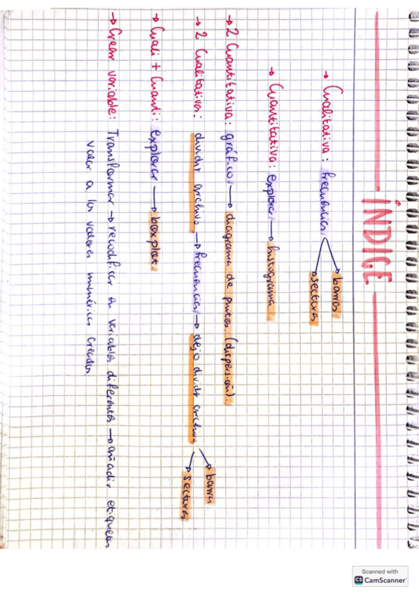 Miniatura del documento Practicas-Bioestadistica.pdf