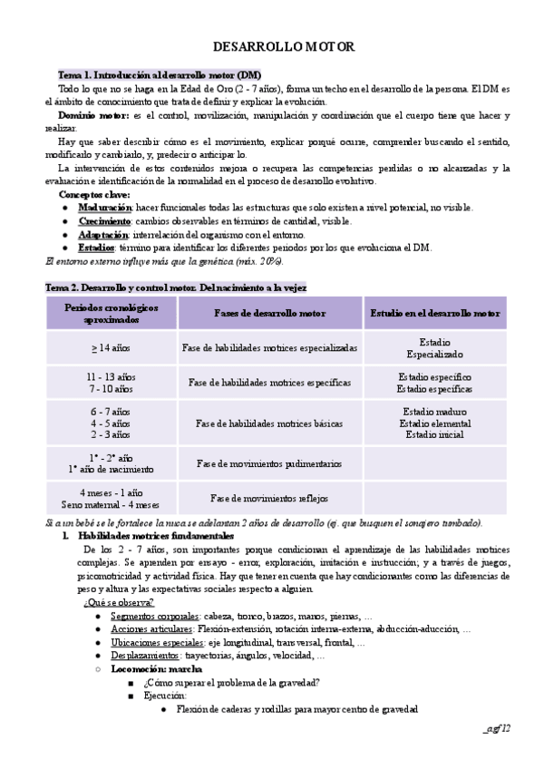 Miniatura del documento Apuntes-D.M..pdf