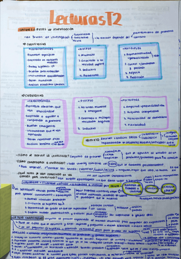 Miniatura del documento LECTURAS TEMA 2.pdf