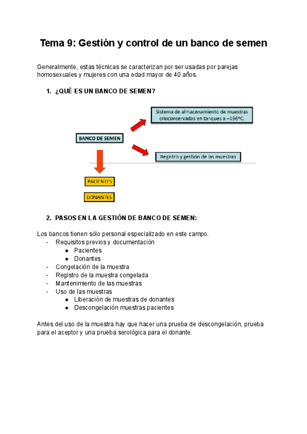 Miniatura del documento TEMA-9-APUNTES-REPRO.pdf