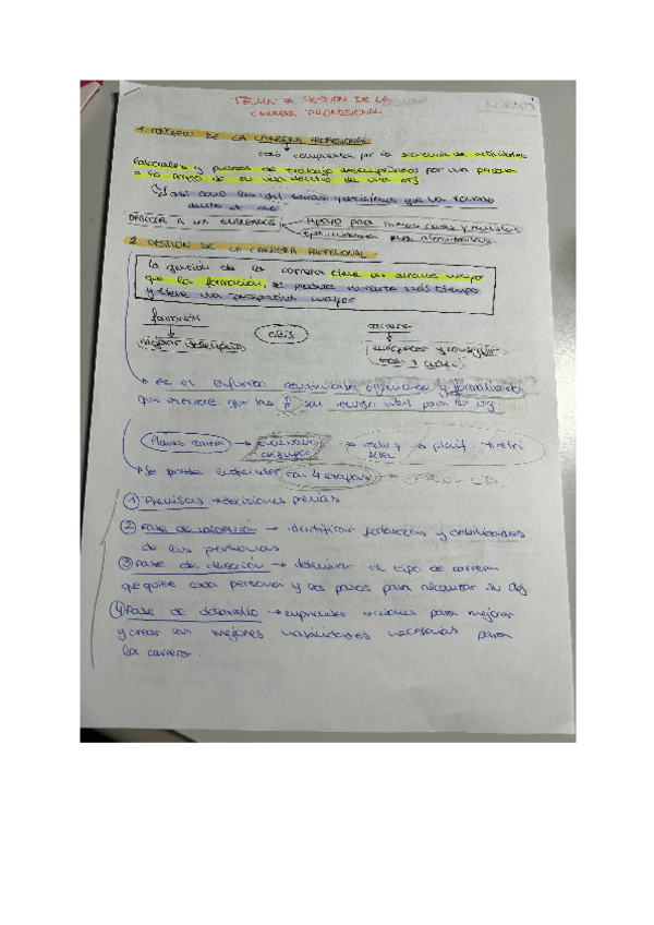 Miniatura del documento TEMA-7esquema.pdf