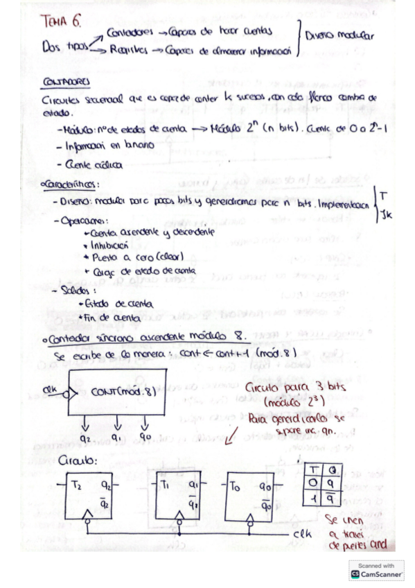 Miniatura del documento Tema-6-CED.pdf