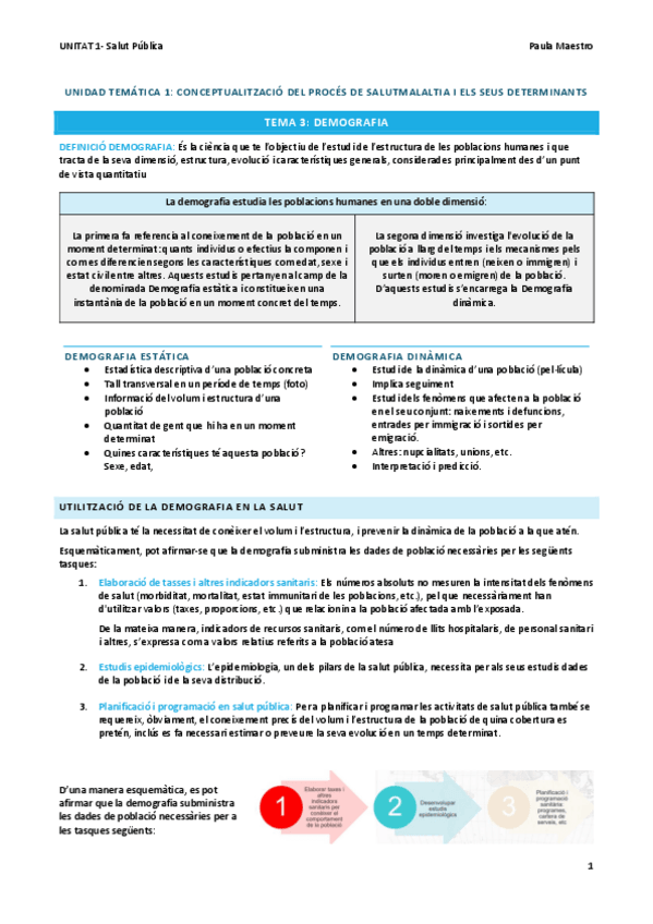 Miniatura del documento UNITAT-1.3-Salut-Publica.pdf