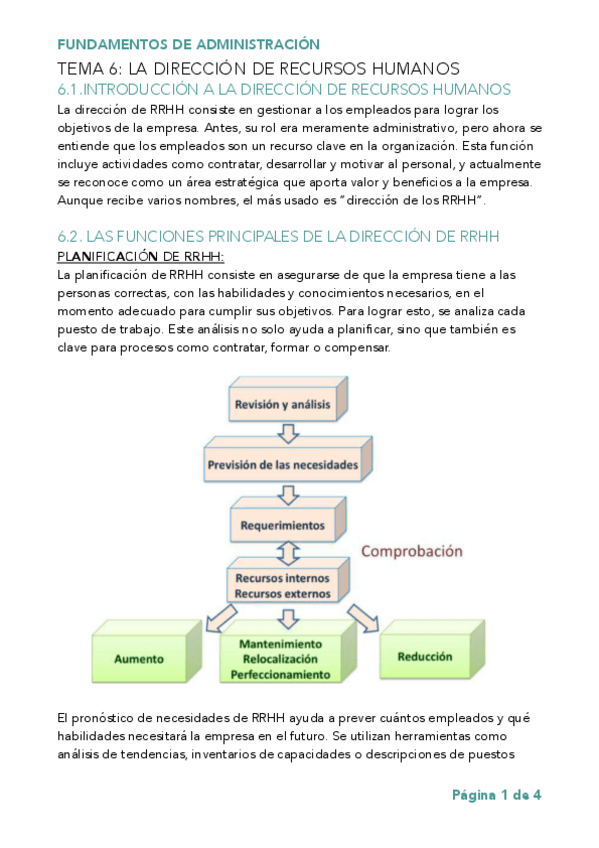 Miniatura del documento Tema-6-Fundamentos.pdf