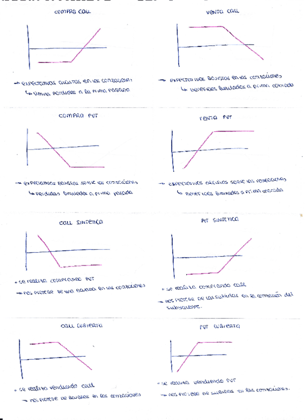Miniatura del documento ejercicios-tema-3-mercados.pdf