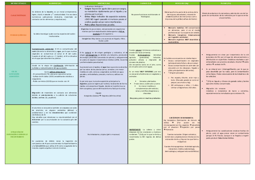 Miniatura del documento metales.pdf