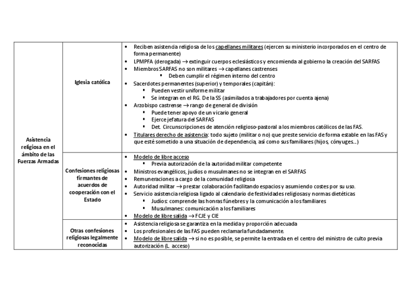 Miniatura del documento esquema-tema-7.pdf
