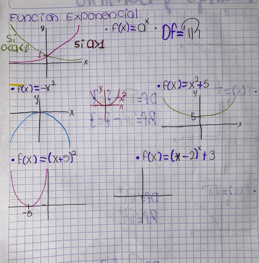 Miniatura del documento Rango-y-Dominio.jpeg