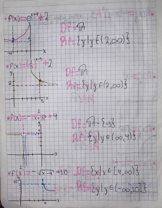 Miniatura del documento Rango-y-Dominio.jpeg