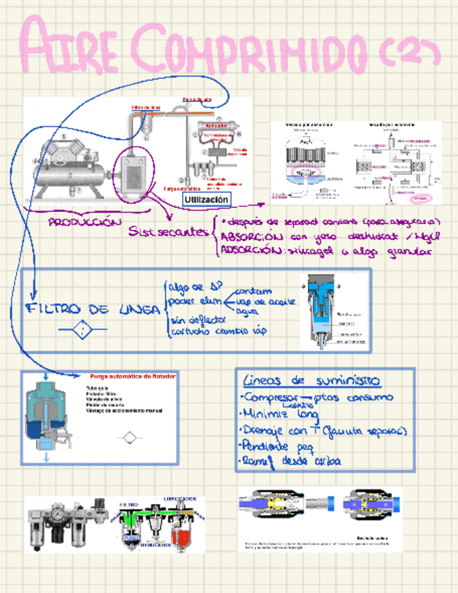 Miniatura del documento Resumen-2o-parcial-fluidos.pdf