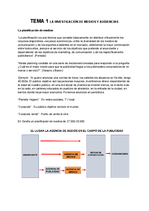 Miniatura del documento TEMA-1-LA-INVESTIGACION-DE-MEDIOS-Y-AUDIENCIAS.pdf
