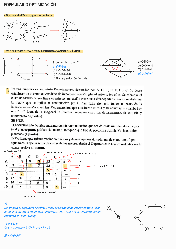 Miniatura del documento 2º PARCIAL OPTIMIZACIÓN FORMULARIO.pdf
