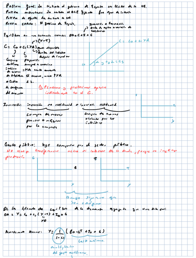 Miniatura del documento Esquema-importante-macroeconomia-II.pdf