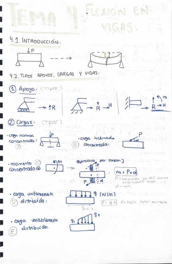 Miniatura del documento Tema-4-Apuntes-y-ejercicios.pdf
