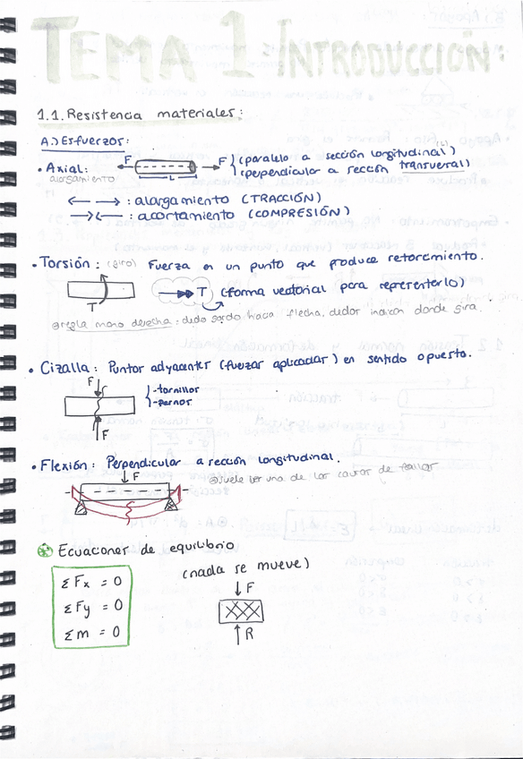 Miniatura del documento Tema-1-Apuntes-y-ejercicios.pdf