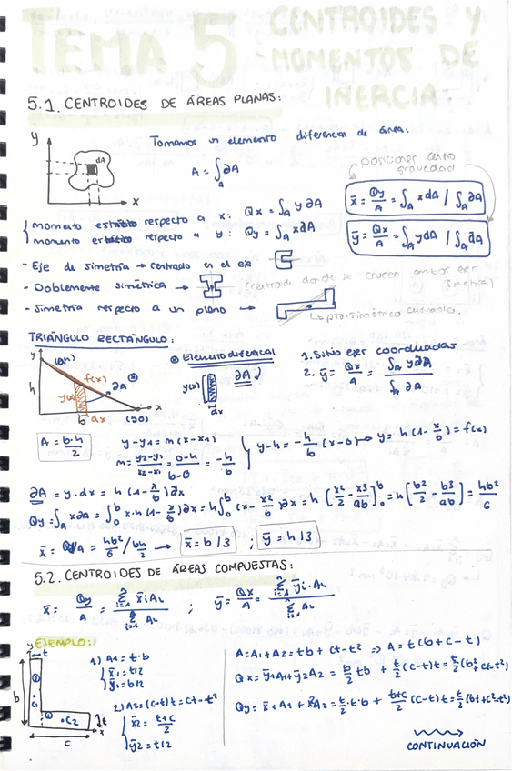 Miniatura del documento Tema-5-Apuntes-y-ejercicios.pdf