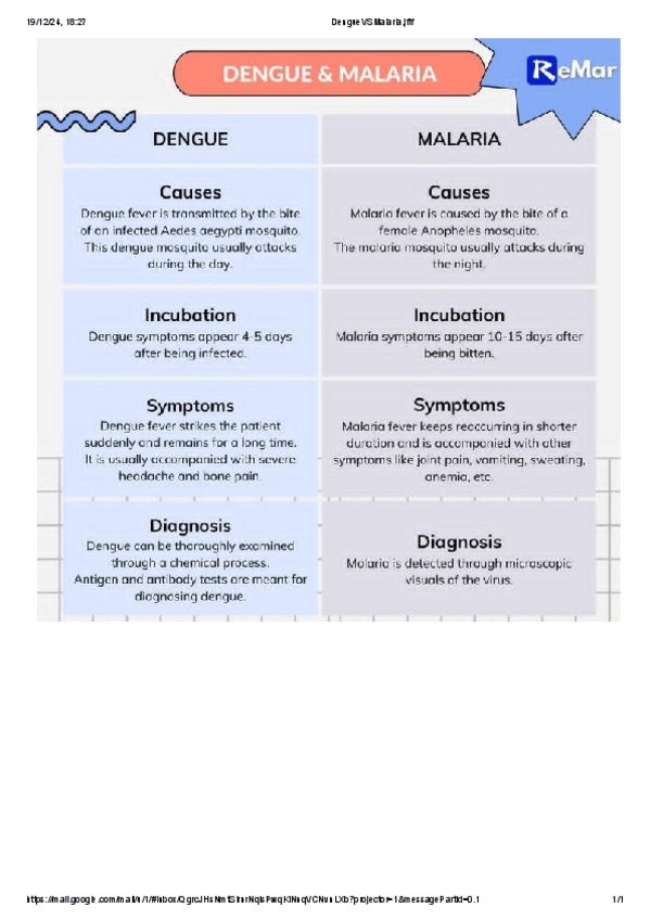 Miniatura del documento DengueVSMalaria.jfif.pdf