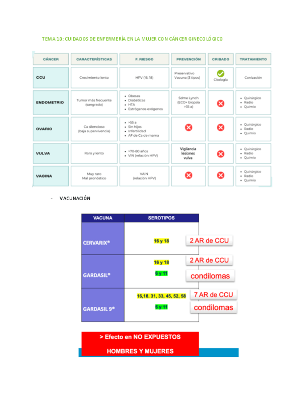 Miniatura del documento TEMA-10.-ciclo.pdf
