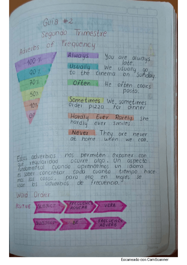 Miniatura del documento TAREA-8-INGLES-802.pdf