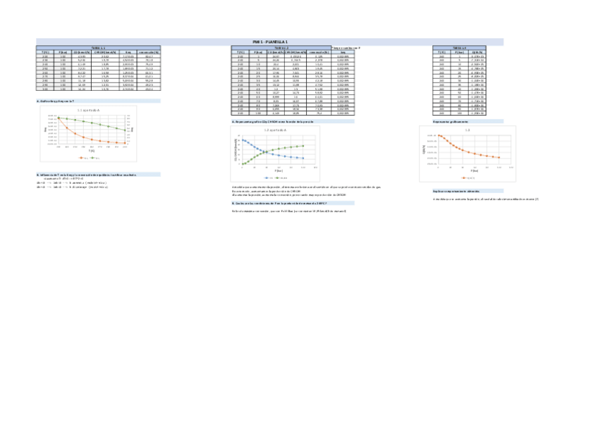 Miniatura del documento PMI-1-plantillas-1-y-2.pdf