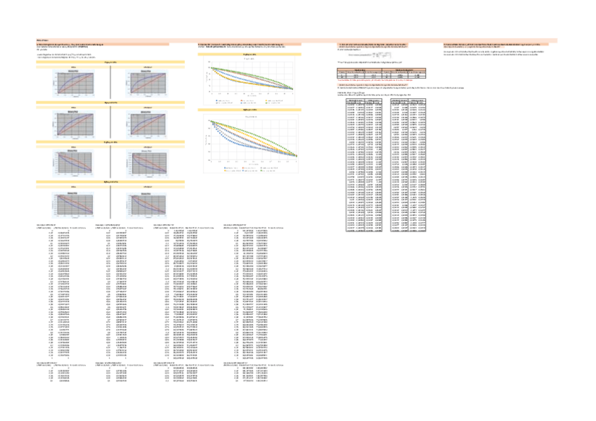 Miniatura del documento PMI-3-tareas-1-a-4.pdf