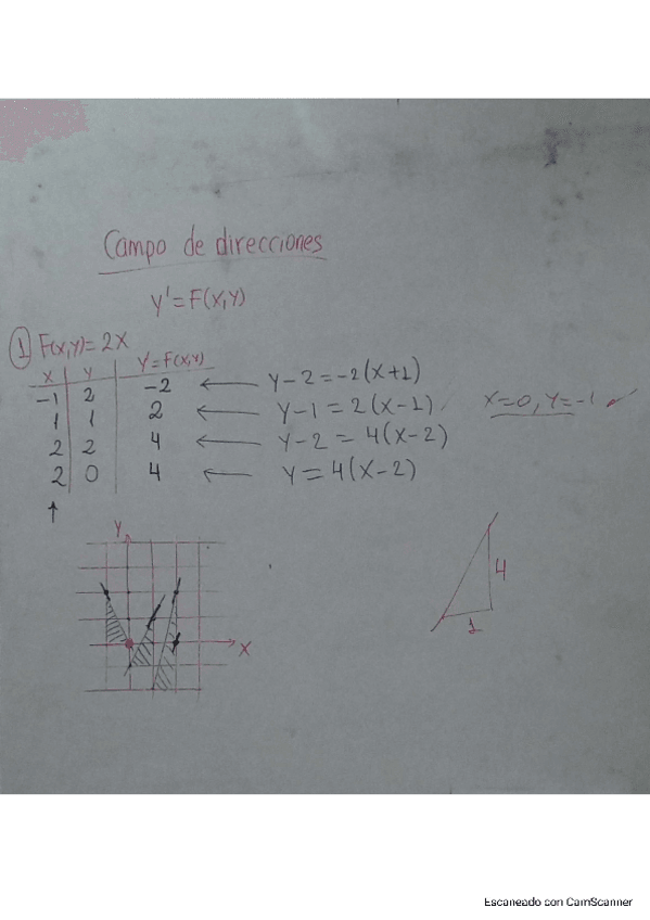 Miniatura del documento 28.-Campo-de-direcciones-y-separacion-de-variables.pdf