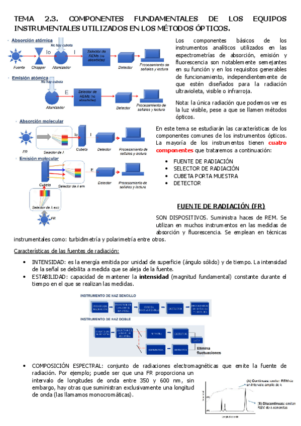 Miniatura del documento COMPONENTES-FUNDAMENTALES-DE-LOS-EQUIPOS-INSTRUMENTALES-EN-LSO-METODOS-OPTICOS.pdf