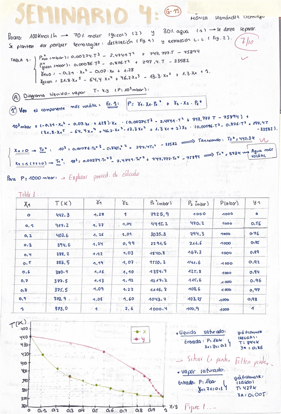 Miniatura del documento seminario-4-2024.pdf
