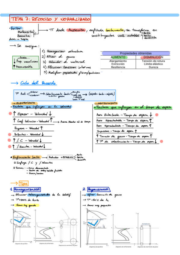 Miniatura del documento RESUMEN-SEGUNDO-PARCIAL.pdf