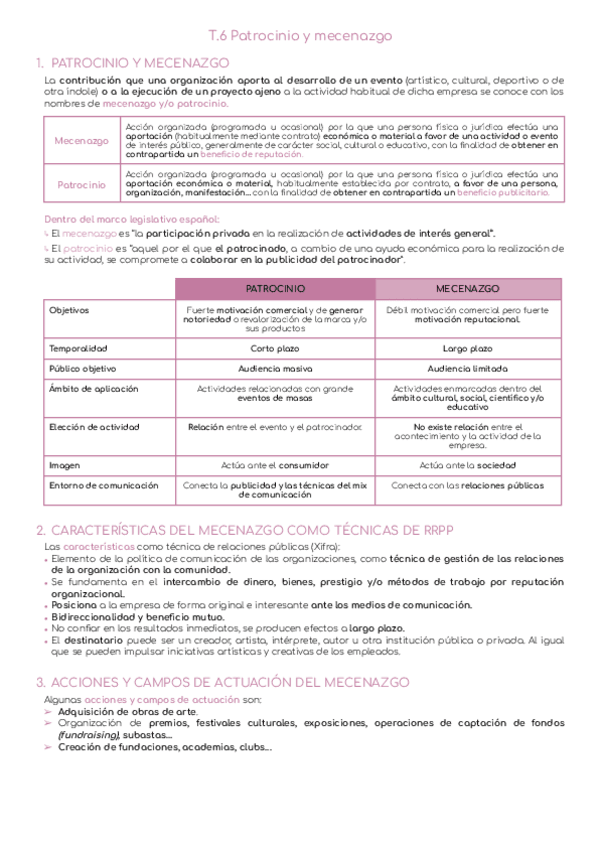 Miniatura del documento T.6-PROGRAMACION-Y-TECNICAS-DE-RRPP.pdf