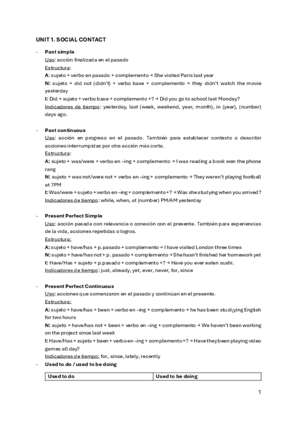 Miniatura del documento ingles-teoria.pdf